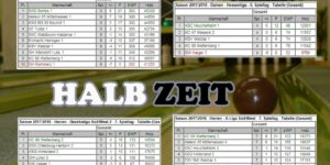 Halbzeitbilanz der HKBV-Saison 2017/2018
