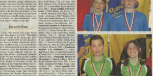 Flimm und Anders überraschen